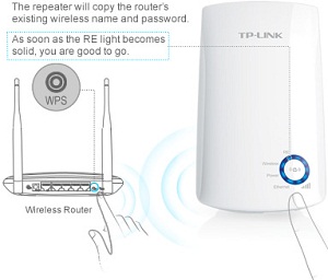 TP-Link/850re