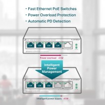 TP-LINK TL-SF1005LP 5PORT 10/100 YÖNETİLEMEZ POE SWITCH