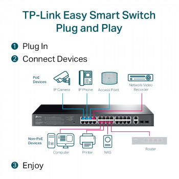 TP-LINK TL-SG1428PE 28PORT 10/100/1000 YÖNETİLEBİLİR POE SWITCH