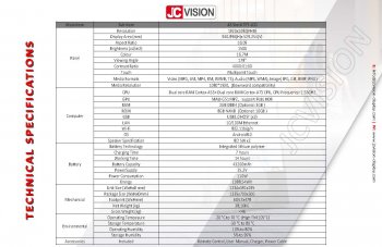 JCVision 43” Outdoor Mobile Digital Signage with Battery